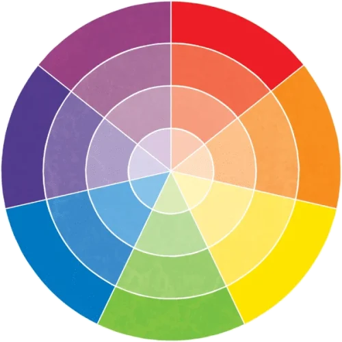 شناخت کلی رنگ ها در علم رنگ شناسی