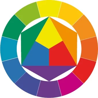 الگوهای رنگ شناسی