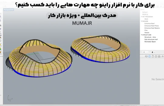 برای کار با نرم افزار راینو چه مهارت هایی را باید کسب کنیم؟